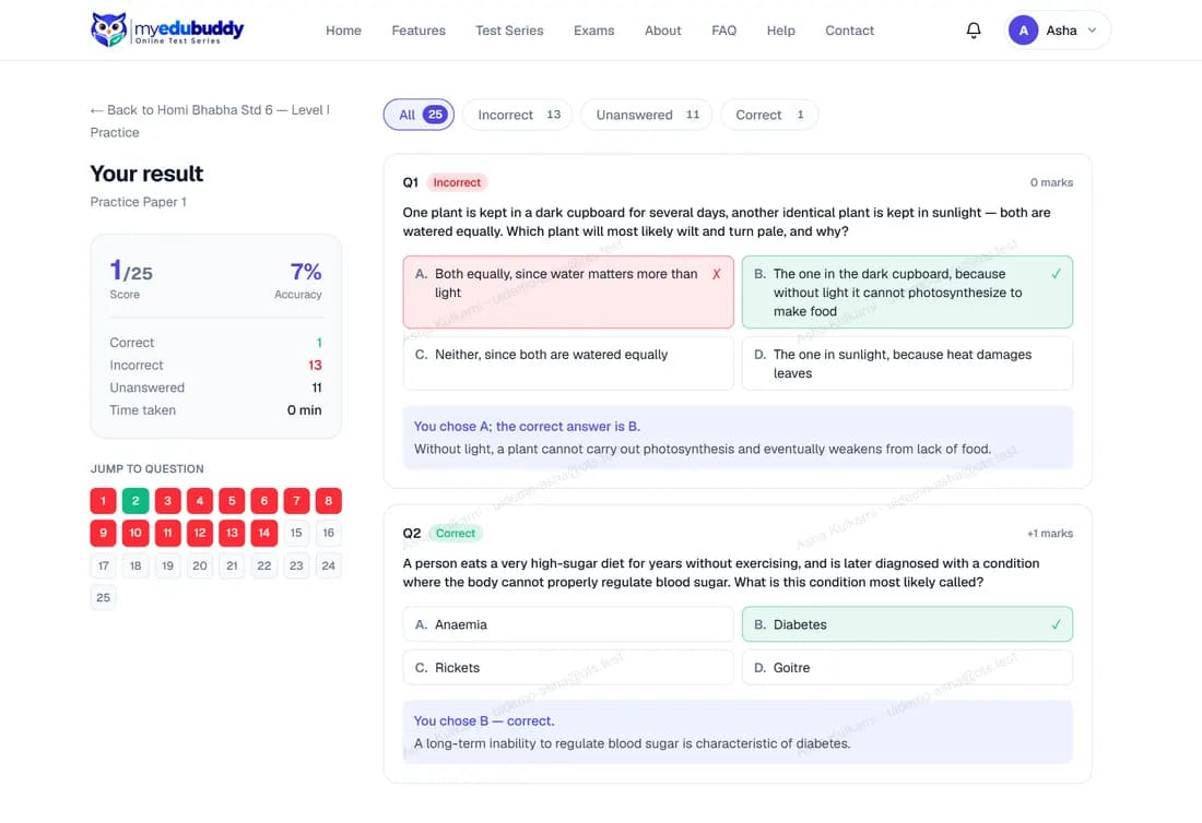 A result with the answer review